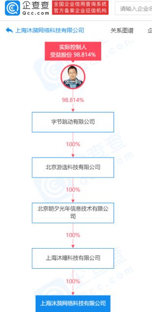 字節(jié)跳動關(guān)聯(lián)公司成立新公司，拓展動漫游戲開發(fā)與信息系統(tǒng)集成服務(wù)